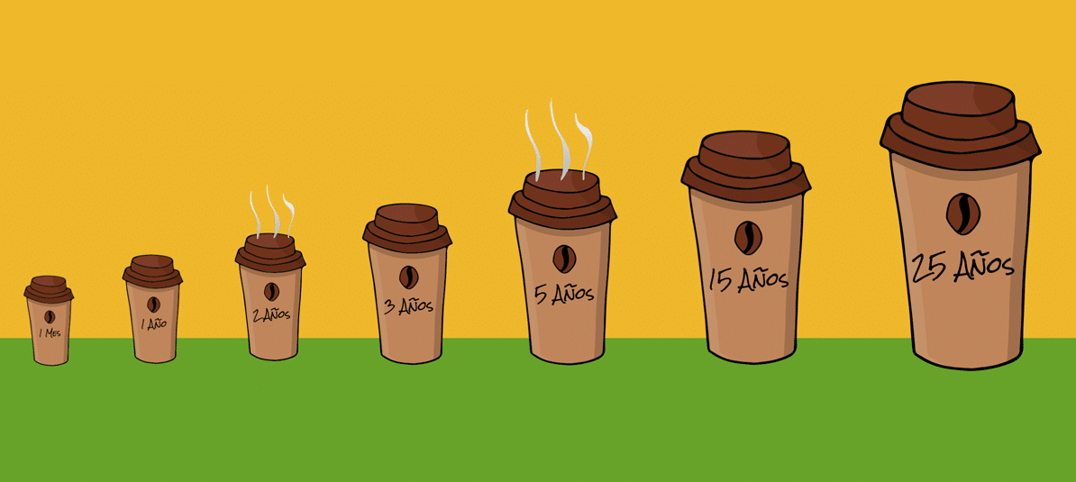 The Latte Factor shows us how small daily expenses you don't notice do matter in the long run.